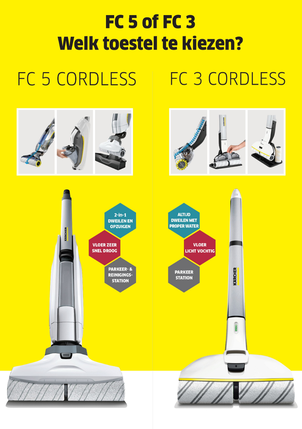Kärcher Floor Cleaner