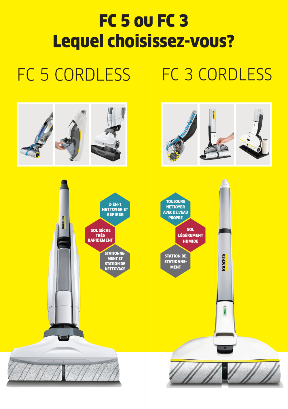 Kärcher Floor Cleaner