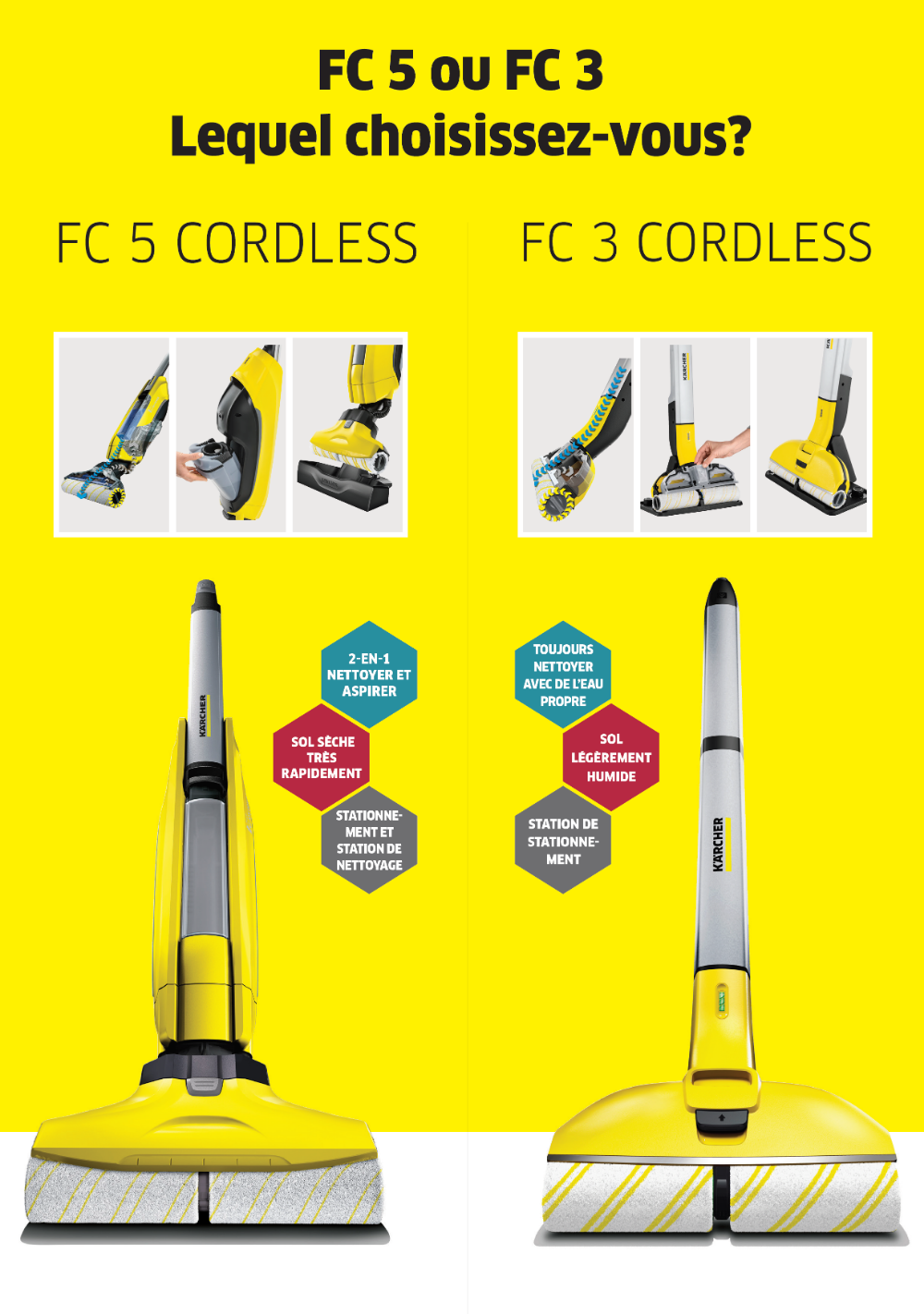 Kärcher Floor Cleaner