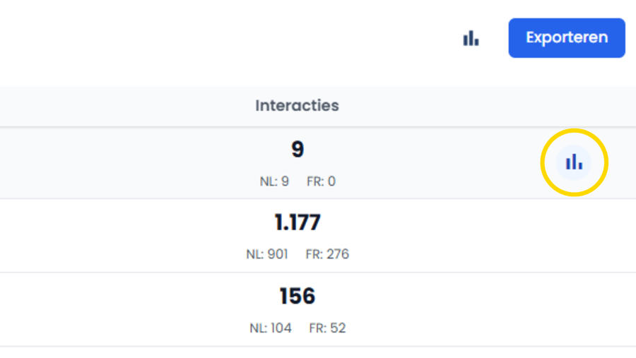stats icoontje