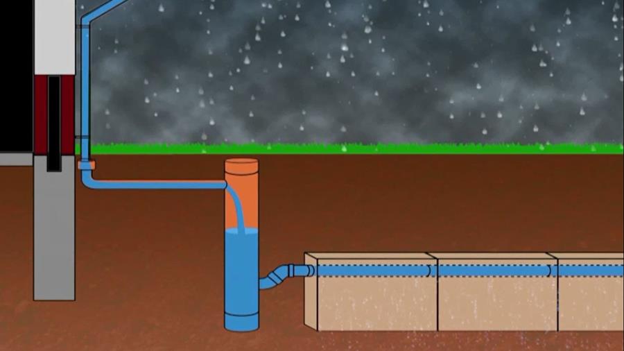 infiltratie infiltration eax pluie