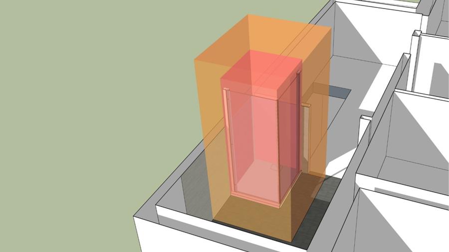 3. ZONE 2 elektriciteit zones badkamer