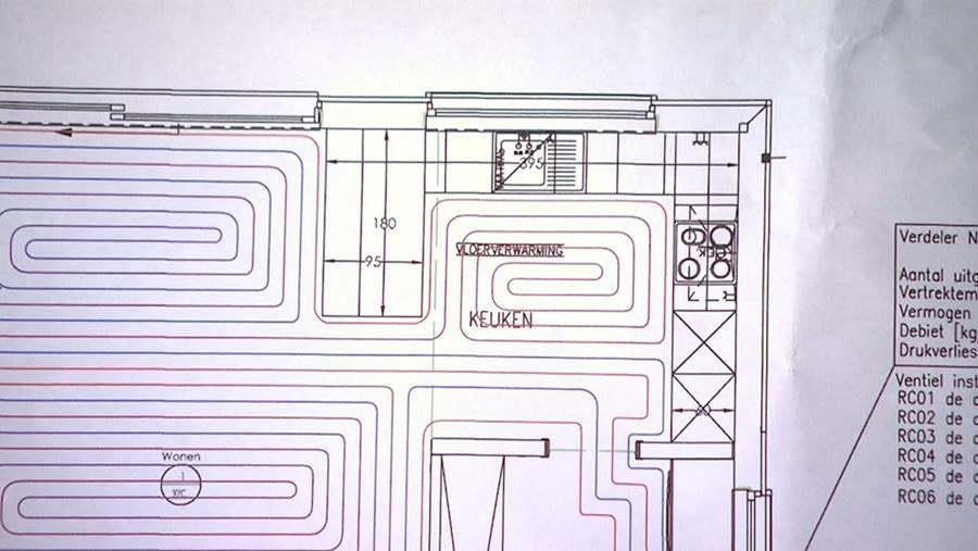 circulatie plan vloerverwarming
