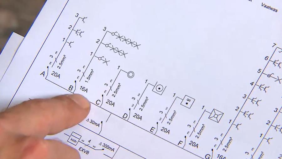 eendraadsschema zelf elektriciteit plaatsen