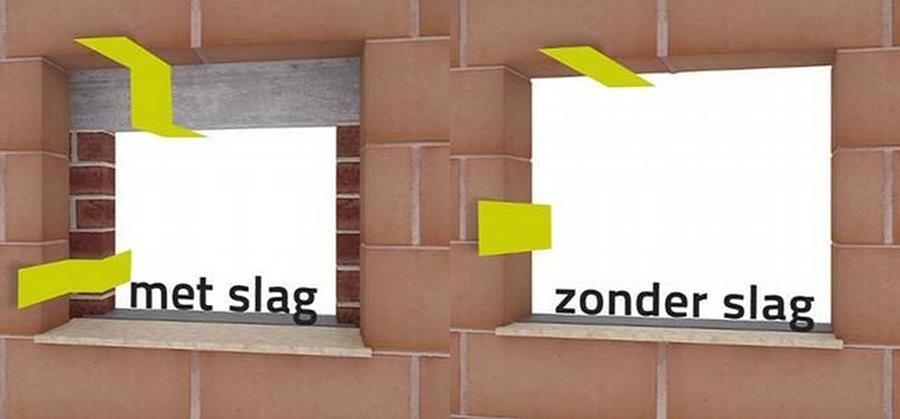 slag ramen plaatsen doe het zelf