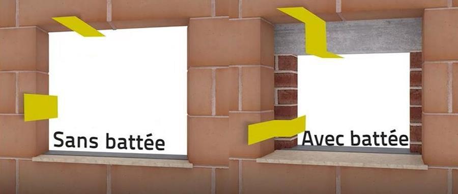 battée vous-même fenêtres