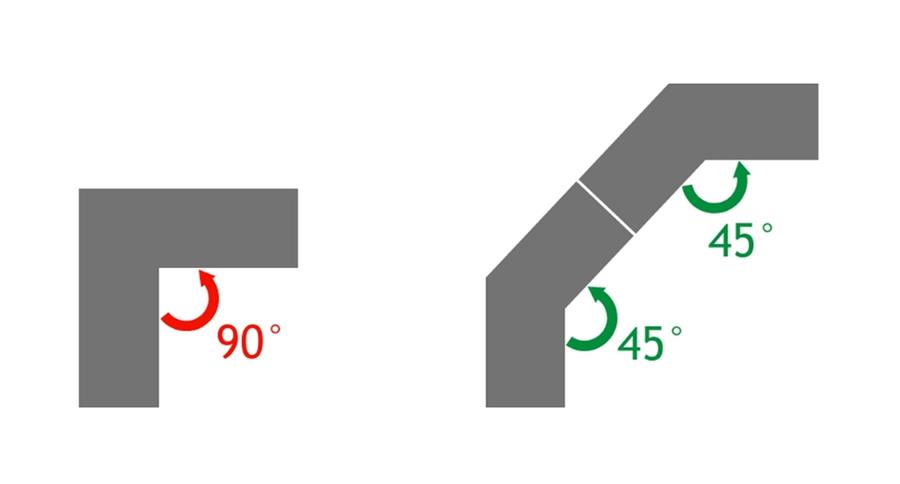 afbeelding bij tip