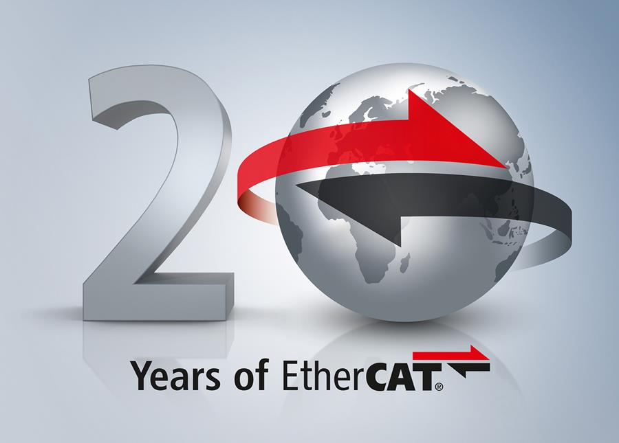 20 jaar EtherCAT