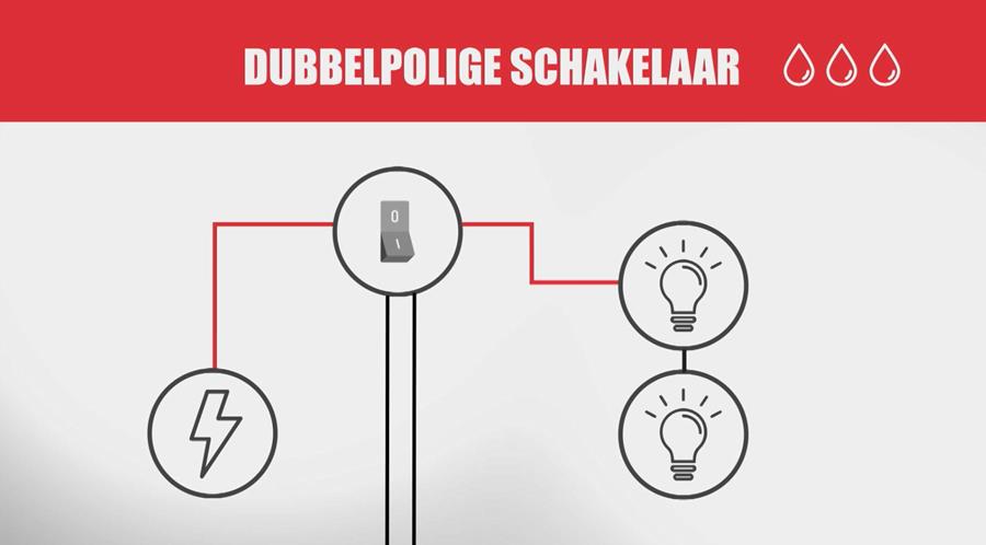 nieuwe schakelaar 2