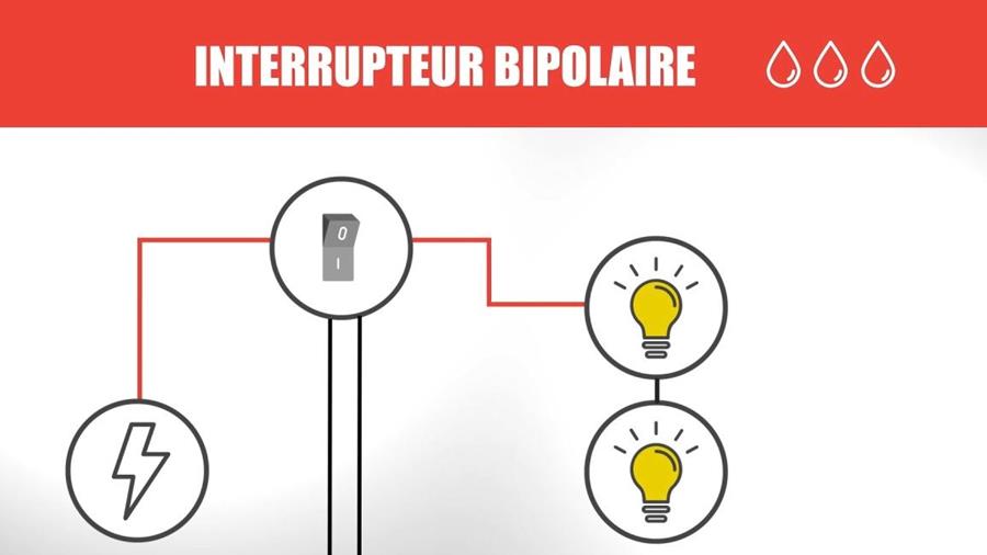 types d\'interrupteurs 2