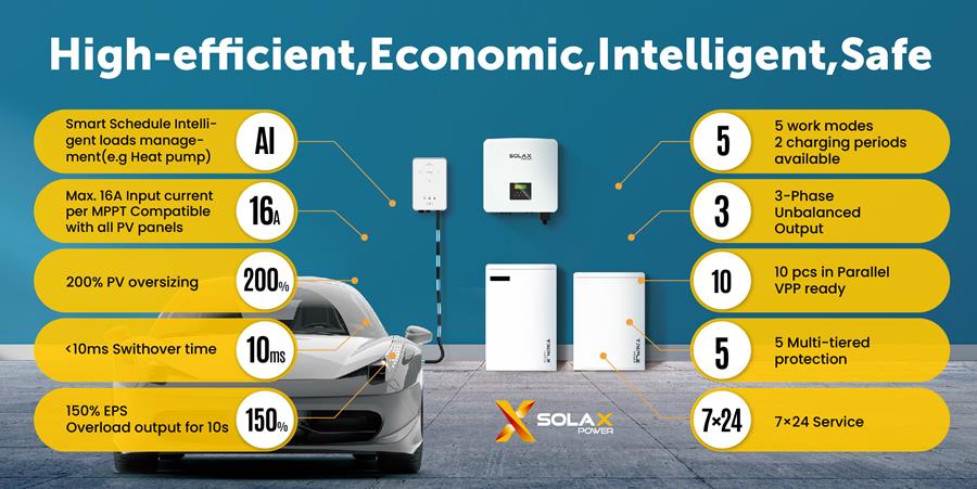 high efficient solax power
