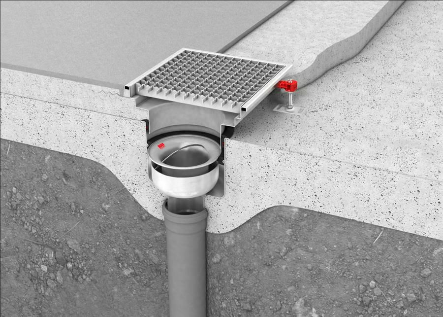 ACO afwatering 1