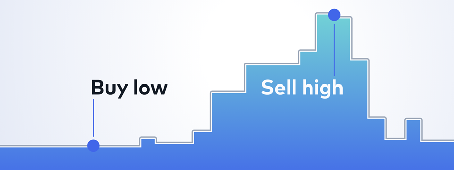 buy low sell high solax power