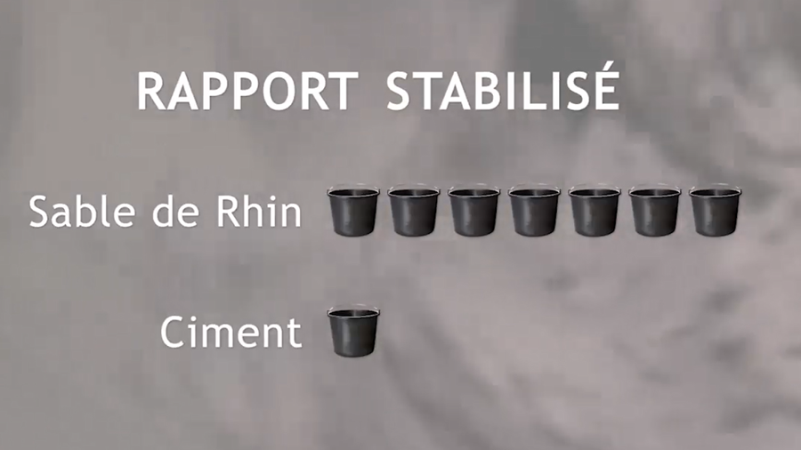 rapport stabilisé image