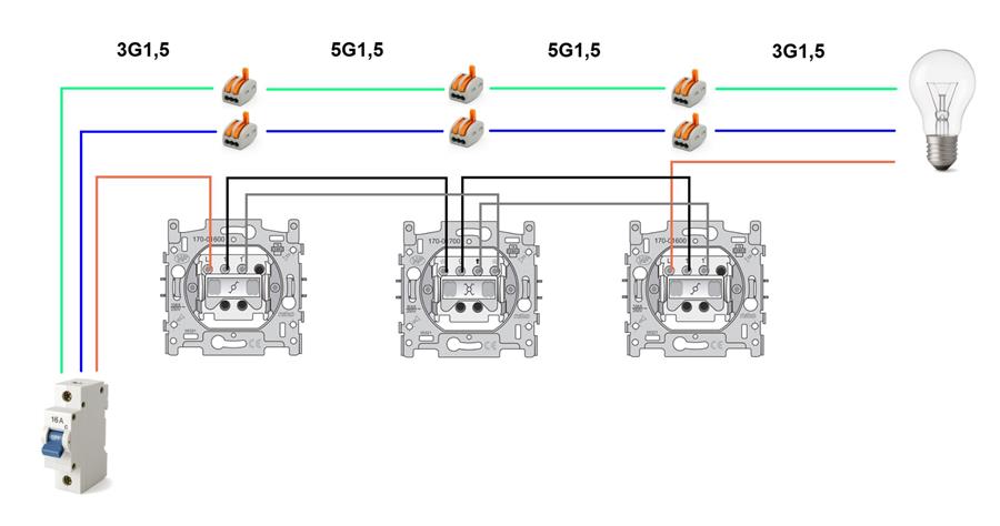 Schakelschema van een kruisschakelaar