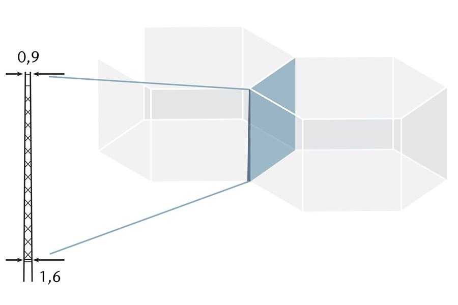 ACO Gravel Grid structuur