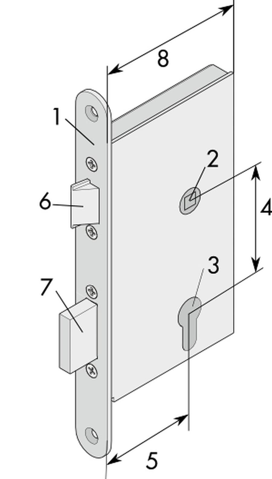 slot serrure à cylindre