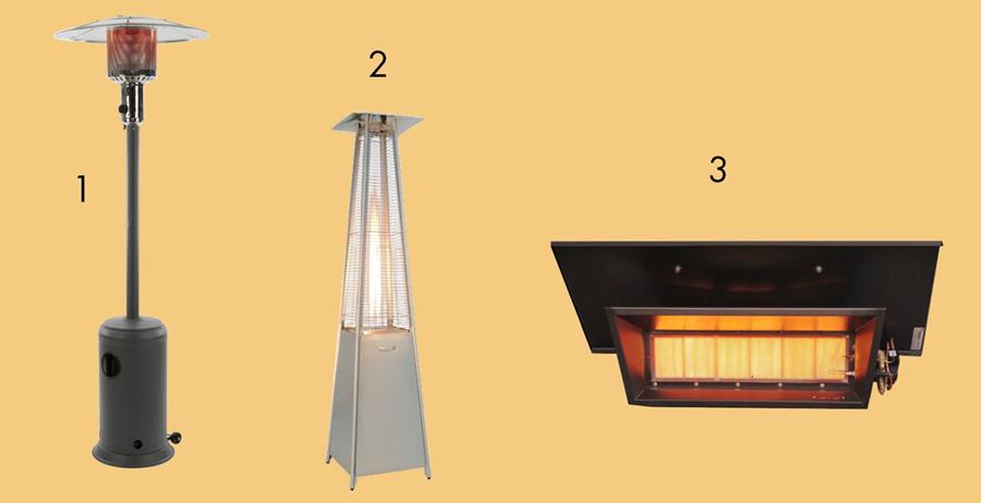 Types sortes chauffage terrasse