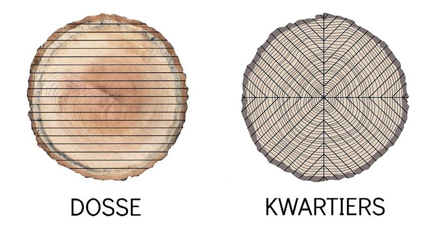 dosse vs kwartiers hout algemene eigenschappen